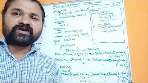 JTree Class || Swing Components || Swing Controls || Java Programming