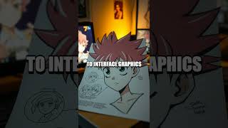 Retro Futurism Reimagined: The Hidden Visual Language Linking 80s Anime and Modern Games