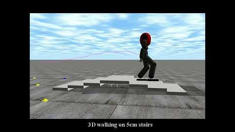 NMPC for Robust Bipedal Locomotion-Exploring Angular Momentum and CoM Height Changes