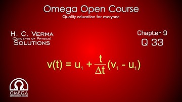 H. C. Verma Solutions - Chapter 9, Question 33