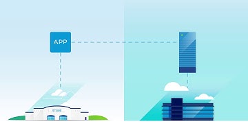 VMware Legends: How a Global Retail Chain Runs Kubernetes at the Edge with VMware Tanzu