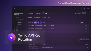 Twilio API key rotation with Doppler