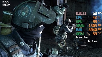 GeForce GTX 1650 SUPER -- Intel Core i5-9400F -- Metro Last Light Redux Benchmark