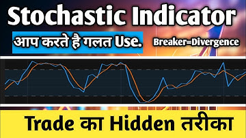 Stochastic Divergence Trading Strategy. Stochastic Indicator