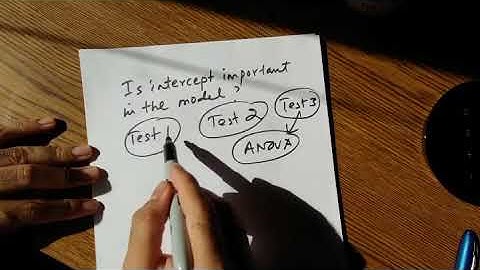 Review for Regression Test 1