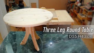 Famous THREE LEG ROUND TABLE Net Worth