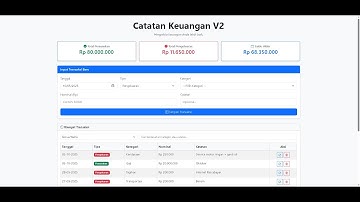 Aplikasi Catatan Keuangan V2 dengan Google Apps Script & Google Spreadsheet