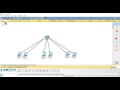 Cisco packet tracer  vlan