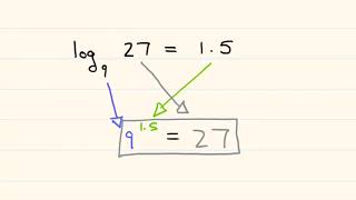 10.  Write the following logarithm in exponential form