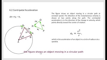 Chapter 6 Uniform Circular Motion and Gravitation sec01 v02