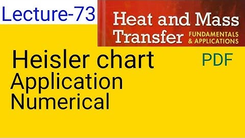 HMT Lecture 73 || Heisler chart || application || basics || Numerical solved