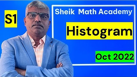 How to Master S1 Edexcel IAL Oct 2022 Q1 Histogram