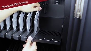 AVer C20i Guided Tour - AU | AVer Information |