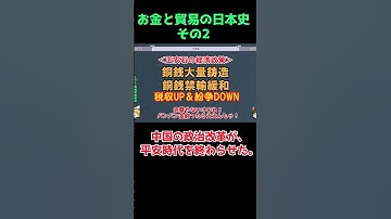 最初のうちは上手くいく！バラ撒きインフレ政策！