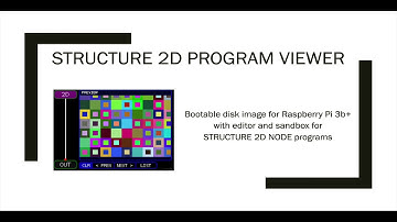 STRUCTURE : Raspi 3b+ 2D NODE 2dpy program editor