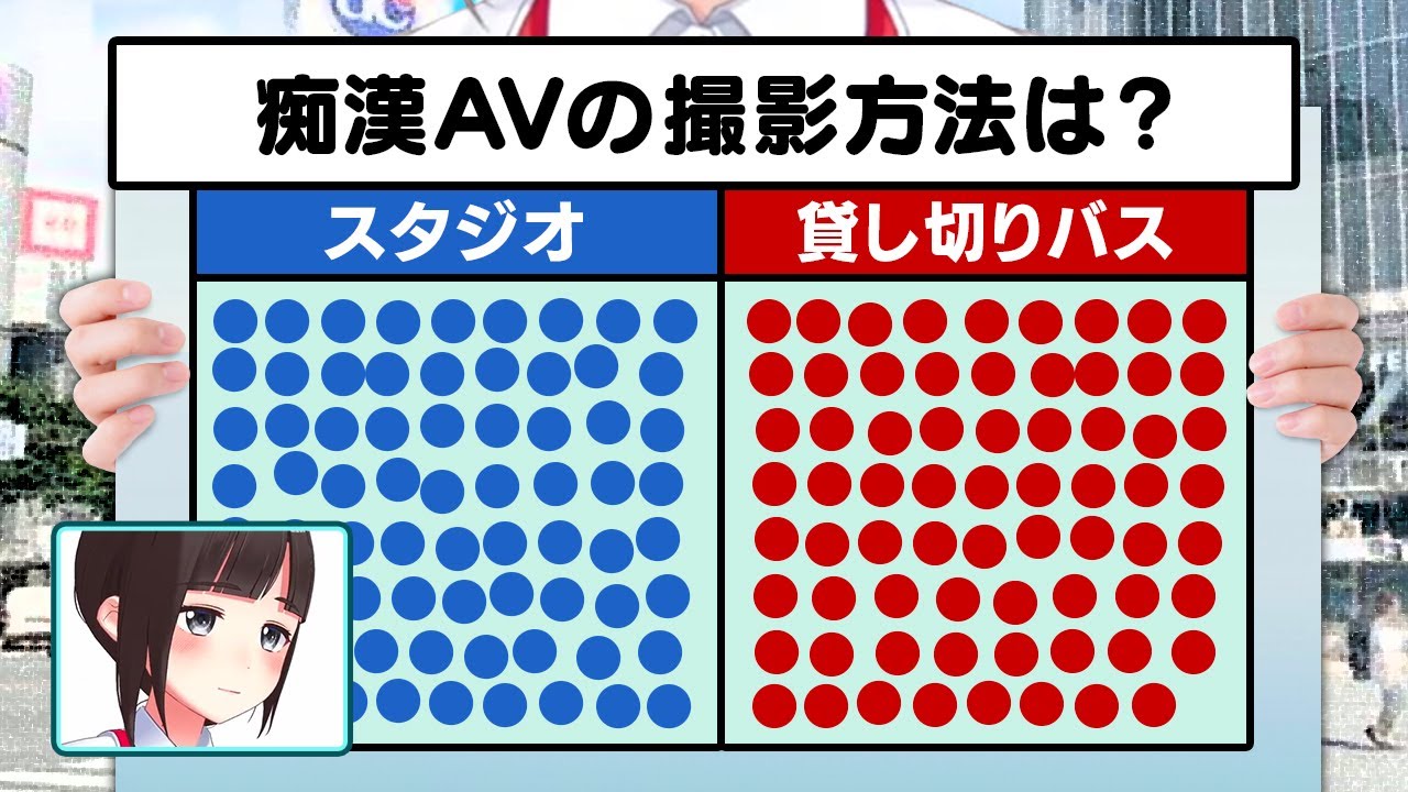 痴漢モノの撮影はスタジオか？貸し出しバスか？議論を白熱させる鈴鹿詩子