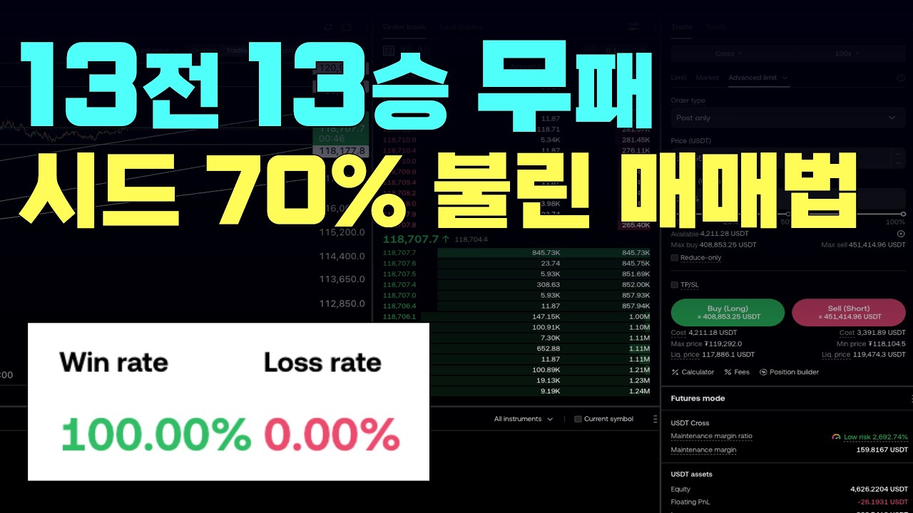 (인증) 2주만에 시드 70% 불린 단타매매법. 추세, 타점, 손절 이 영상 하나로 끝내세요.