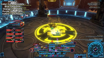 SWTOR Nightmare Operator IX - Nightmare TFB