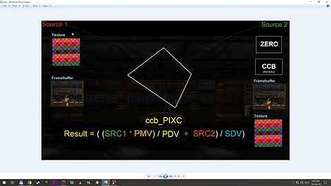 OptiCode 0x0009 - 3DO Tutorial: Exploring the magical PIXC bits of the CEL engine