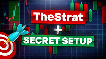 TheStrat Trading Strategy: The Best Combo Explained