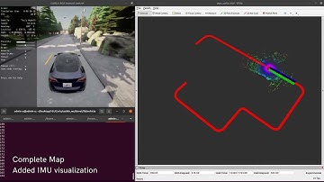 Model Predictive Control for Self Driving Vehicles.