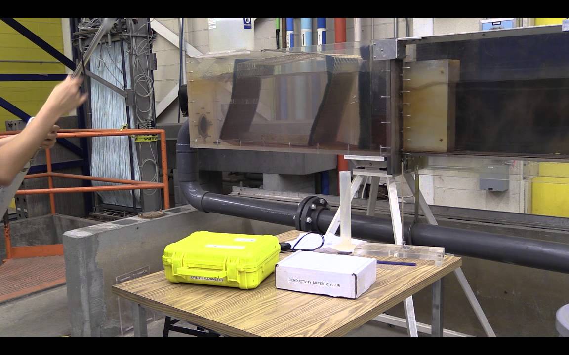 River Modeling Video 1