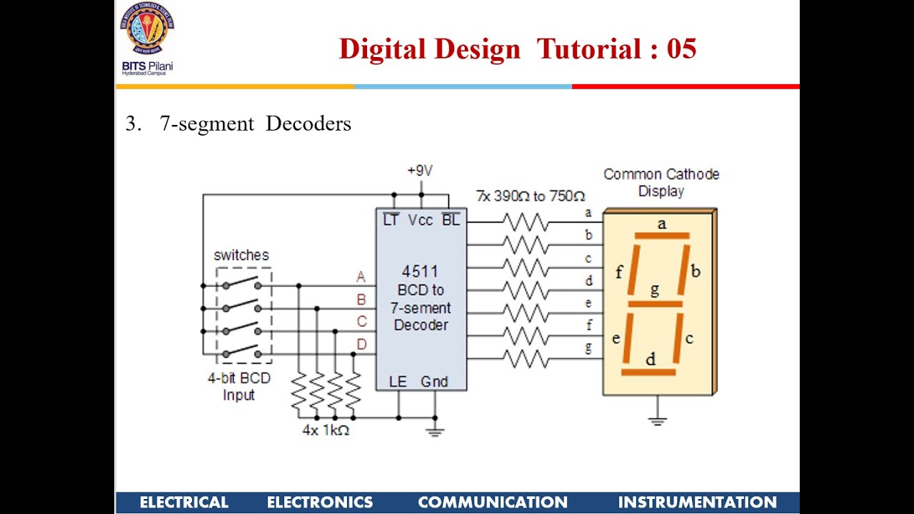 Real-Life Examples of Combinational Circuit Design using K map - YouTube