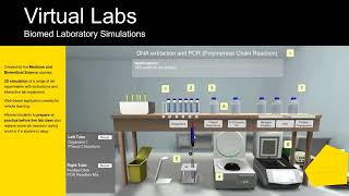 Immersive Projects Showcase 2024 T2 Virtual Labs