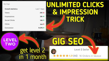 Unlimited fiverr gig clicks and impression trick | How To Rank Fiverr Gig | Fiverr Gig SEO