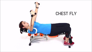 แนะนำการใชอปกรณ Six Pack Care Slim