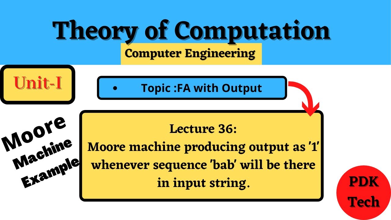 Lecture 36 : Moore machine producing output as '1' whenever sequence ...