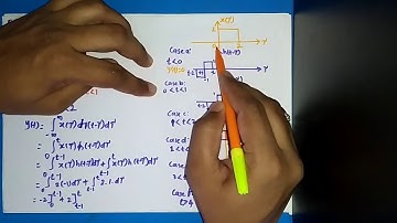 LTI convolution integral problem