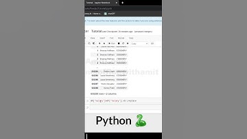 Excel vs Python | @amitcode