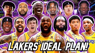 Lakers DREAM OFFSEASON Scenario to Upgrade Their Roster! | Lakers Free Agency, NBA Draft, Trades!