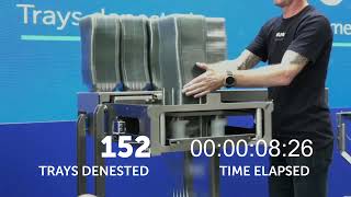 QUPAQ denest 1,094 trays in 60 seconds