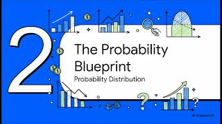 Topic 7. Discrete Random Variables. Demystifying Uncertainty