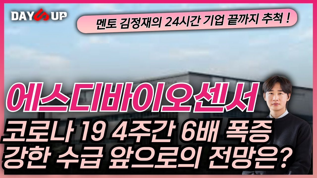 [에스디바이오센서 주가 전망] 코로나 19 4주간 6배나 폭등 ! 강한 수급 ! 앞으로의 흐름은?