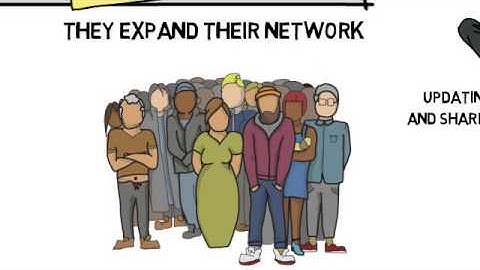 How do you envision social interaction within 10 years?