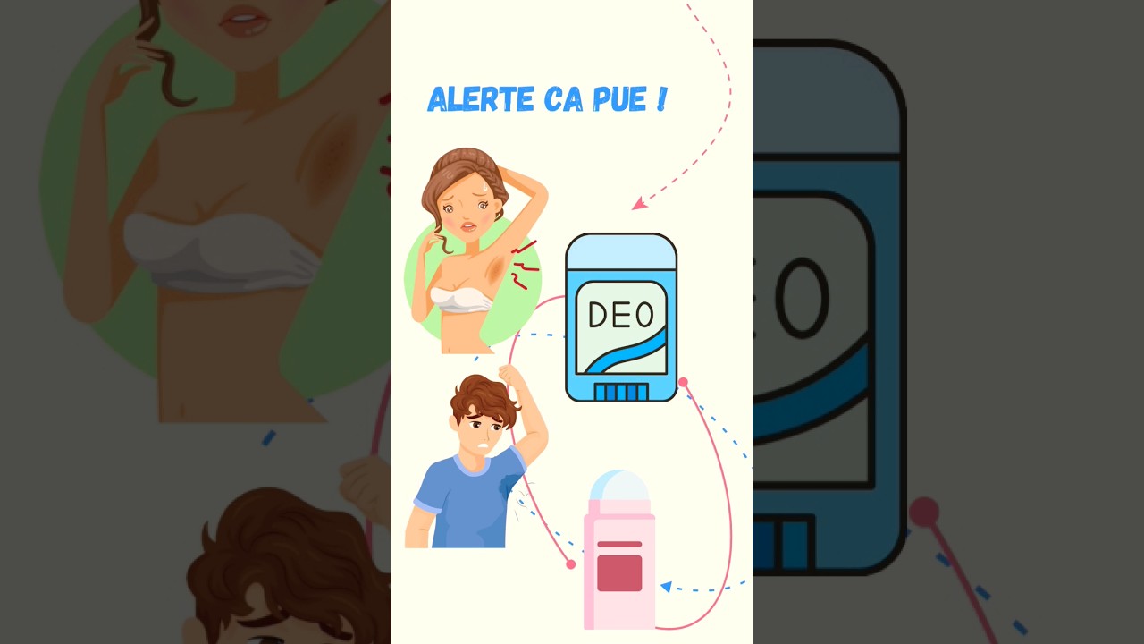 Pour ne pas puer tu utilises un déo en Roll-on ou stick ou rien ? dis le moi en commentaire 😉