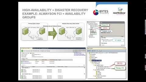 SQL 2012 Licensing changes and the new features of SQL 2014  Webinar