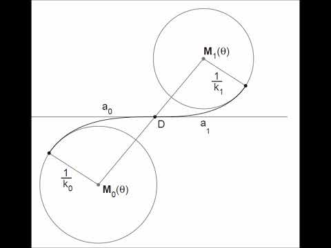 How to draw transition clothoids from circle to circle in S & C-curve in AutoCAD. InnerSoft CAD