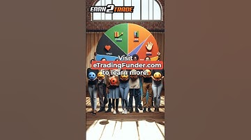 Earn2Trade Enhances Funded Trading Programs with New Updates