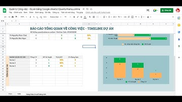 Quản lý Công việc và dự án bằng Google sheets | Todolist Google Sheets