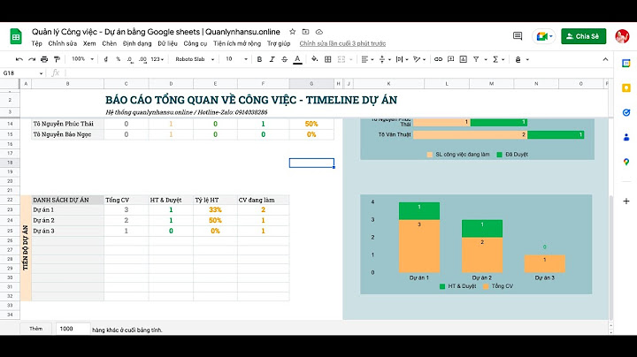 Hướng dẫn làm kế hoạch trên google sheet năm 2024