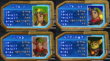 Jak X: Combat Racing - Unlocking All Secrets