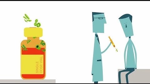Safe Injection Practices - How to Do It Right