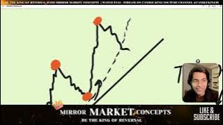 💥 MMC | Trend Angles - T B C | Candle King’s Exclusive Session!