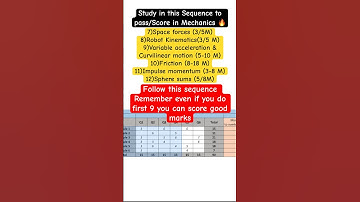 Follow this sequence to easily Pass/Score in Engineering Mechanics #engineeringstudies