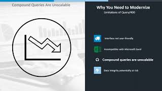 Modernize Business Intelligence in 2021