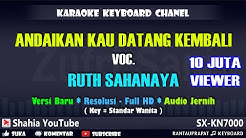 Andaikan kau datang kembali Karaoke lawas  - Durasi: 4:15. 